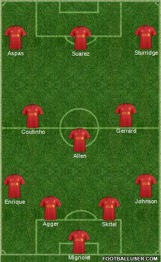 Liverpool Formation 2013