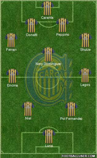 Rosario Central Formation 2013