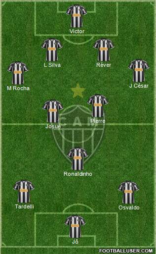 C Atlético Mineiro Formation 2013