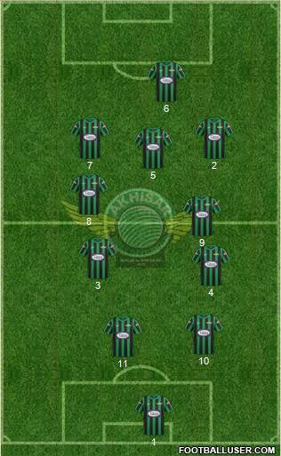 Akhisar Belediye ve Gençlik Formation 2013