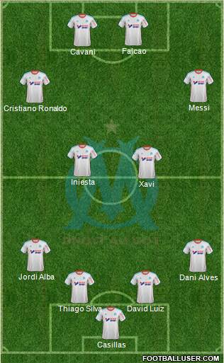 Olympique de Marseille Formation 2013