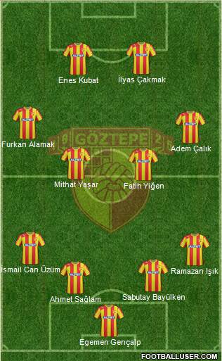 Göztepe A.S. Formation 2013