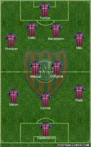 San Lorenzo de Almagro Formation 2013