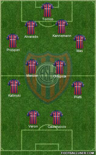 San Lorenzo de Almagro Formation 2013