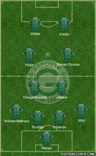 Goiás EC football formation