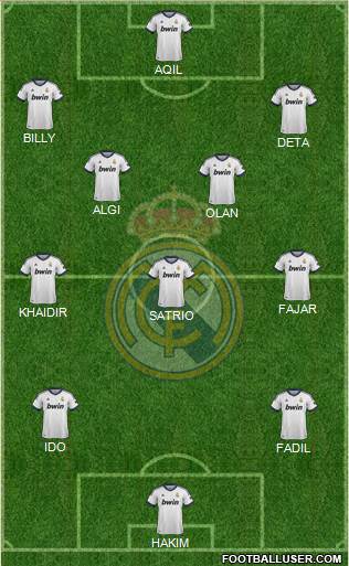 Real Madrid C.F. Formation 2013
