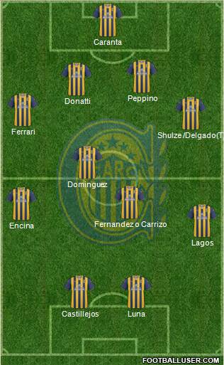 Rosario Central Formation 2013