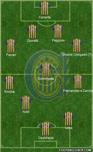 Rosario Central Formation 2013