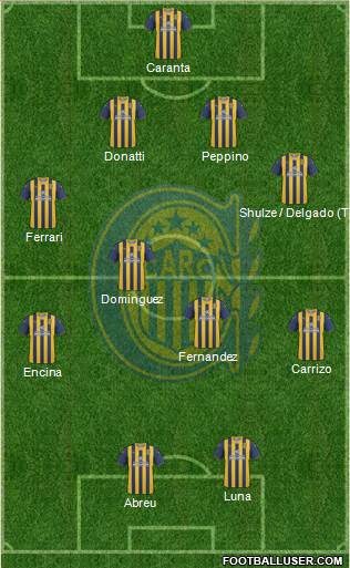 Rosario Central Formation 2013