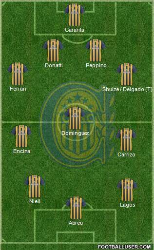 Rosario Central Formation 2013