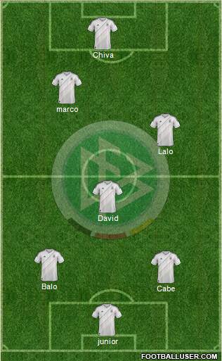 Germany Formation 2013