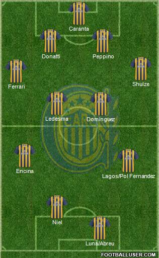 Rosario Central Formation 2013