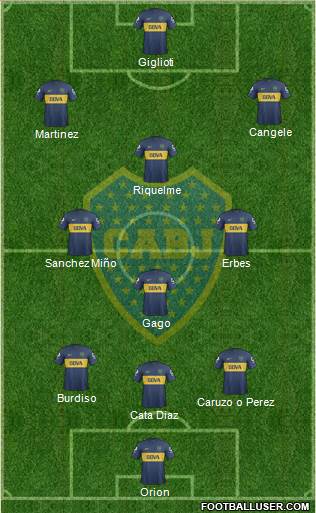 Boca Juniors Formation 2013