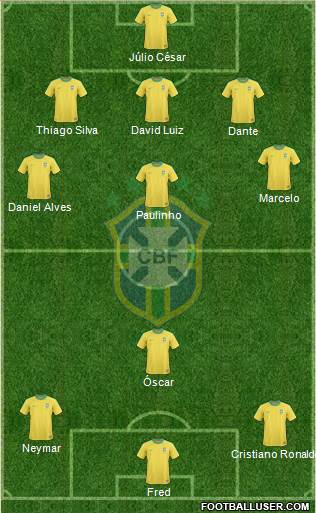 Brazil Formation 2013