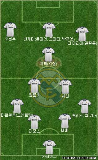 Real Madrid C.F. Formation 2013