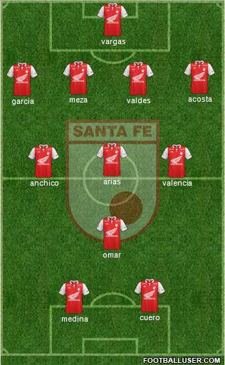 Santa Fe CD Formation 2013