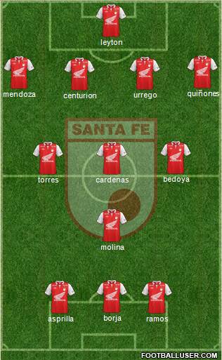 Santa Fe CD Formation 2013