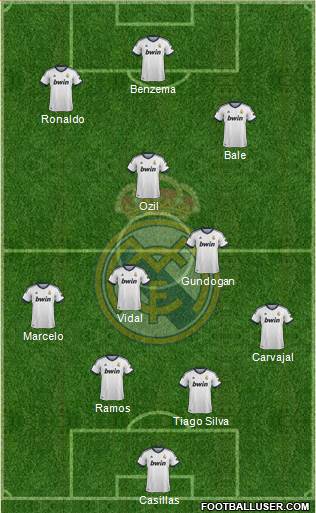 Real Madrid C.F. Formation 2013