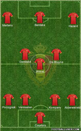 Belgium Formation 2013