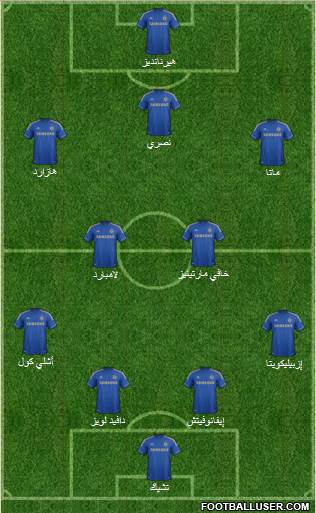 Chelsea Formation 2013