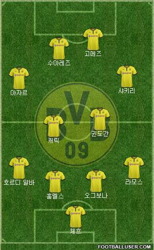 Borussia Dortmund Formation 2013