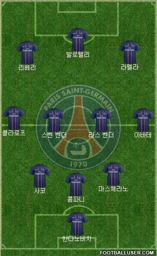 Paris Saint-Germain Formation 2013