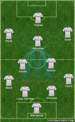 Olympique de Marseille Formation 2013