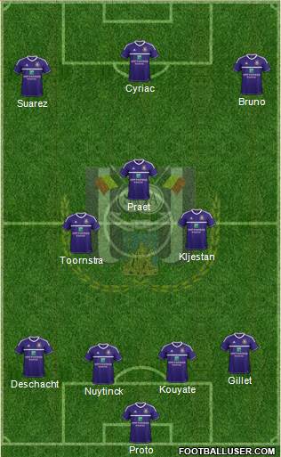 RSC Anderlecht Formation 2013