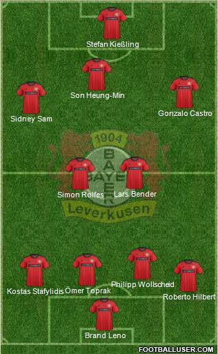 Bayer 04 Leverkusen Formation 2013