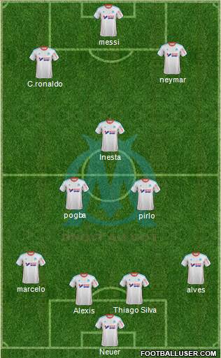 Olympique de Marseille Formation 2013