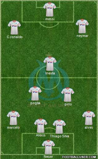 Olympique de Marseille Formation 2013