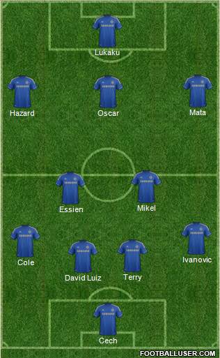 Chelsea Formation 2013