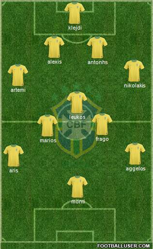 Brazil Formation 2013