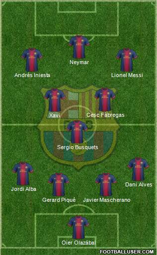 F.C. Barcelona Formation 2013
