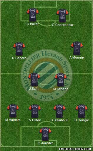 Montpellier Hérault Sport Club Formation 2013