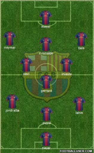 F.C. Barcelona Formation 2013