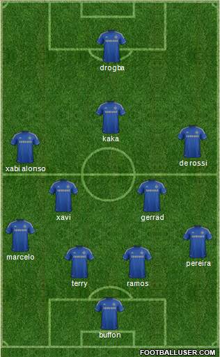 Chelsea Formation 2013