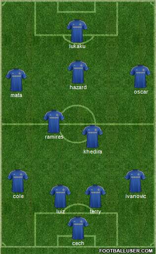 Chelsea Formation 2013