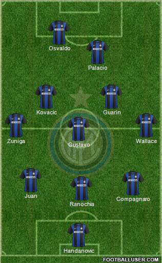F.C. Internazionale Formation 2013