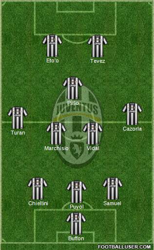 Juventus Formation 2013