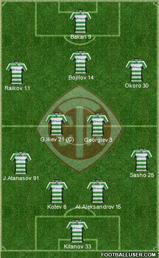 Cherno more (Varna) Formation 2013