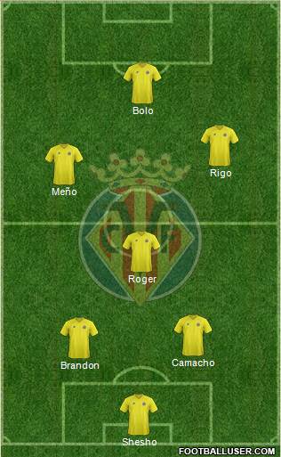 Villarreal C.F., S.A.D. Formation 2013