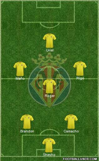 Villarreal C.F., S.A.D. Formation 2013