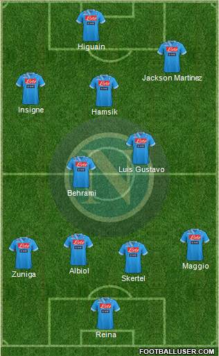 Napoli Formation 2013