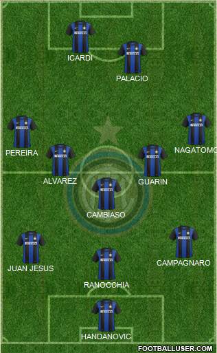 F.C. Internazionale Formation 2013