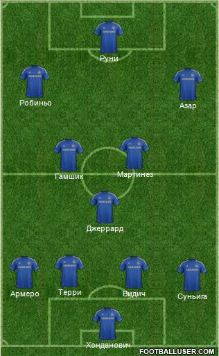 Chelsea Formation 2013