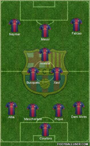 F.C. Barcelona Formation 2013