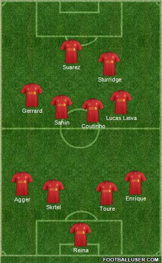 Liverpool Formation 2013