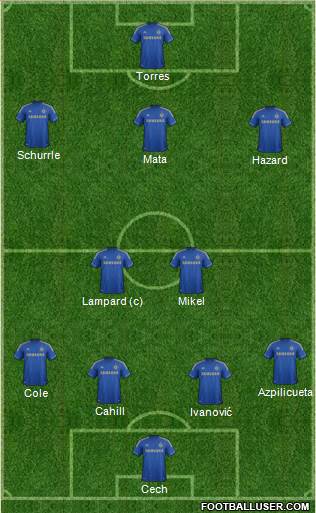 Chelsea Formation 2013