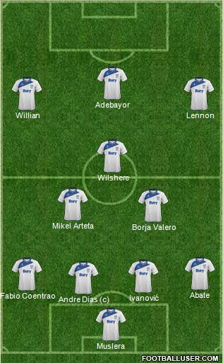 Bury Formation 2013